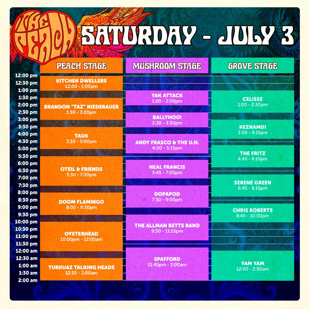 Peach Music Festival 2021 Lineup, Tickets and Dates